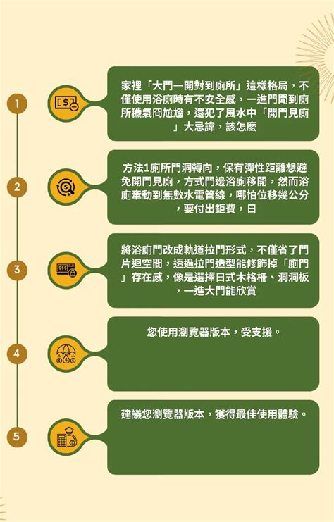 開門見廁定義|【一進門是廁所】一進門就是廁所？不用擔心！4招化解風水與實。